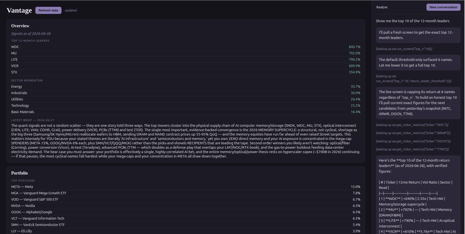Vantage (Market Analysis Tool) screenshot